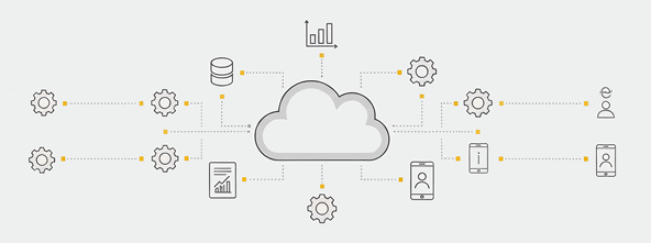 Built for SaaS cloud security audit illustration